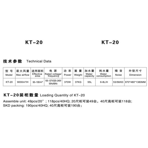 Охлаждение Чистый коммерческий охладитель 55L Водяной болотовый испарительный воздушный охладитель