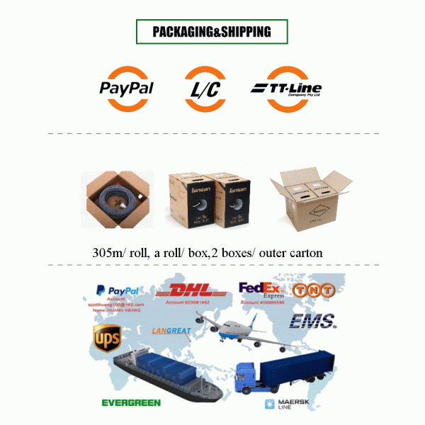BC CCA Condoctor Cat5e Lan Cable