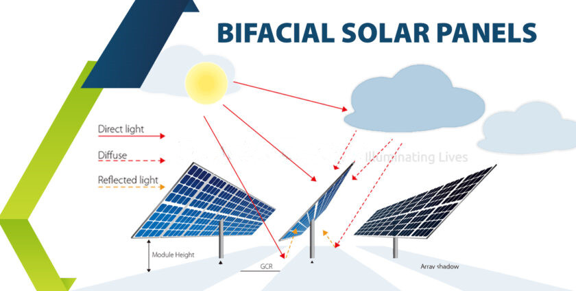 Крыша ненесущей стены системы BIPV фотовольтайческим интегрированная зданием установила солнечное стекло PV