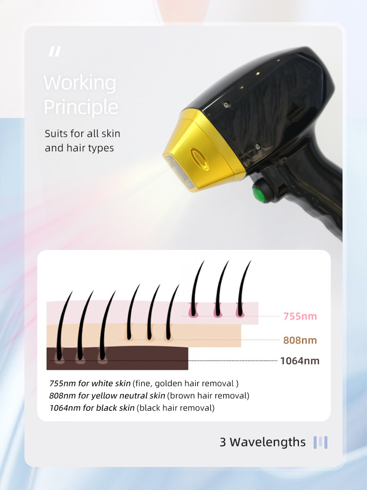 Двойная ручка Сопрано Титановый лазерный косметический аппарат 4k Удаление волос 1200W 12 Бар диод