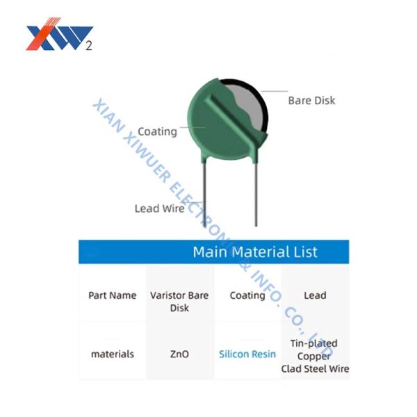 MYG3 7K 175 ZT High Energy MOV Metal Oxide Varistor 10000A
