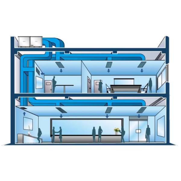 20 Ton Packaged Rooftop Industrial Air Conditioner For Office Inverter Rotary