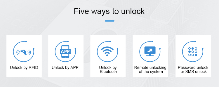 GPS GSM Lock Real-time Tracking Waterproof Remote control GPS Tracker Замок для контейнеров