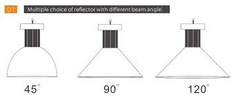 IP65 300W LED High Bay Light ,27000±200LM  Super Bright Commercial Lighting