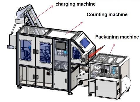 Fully Automatic O Ring Counting Packing Machine For Rubber Parts