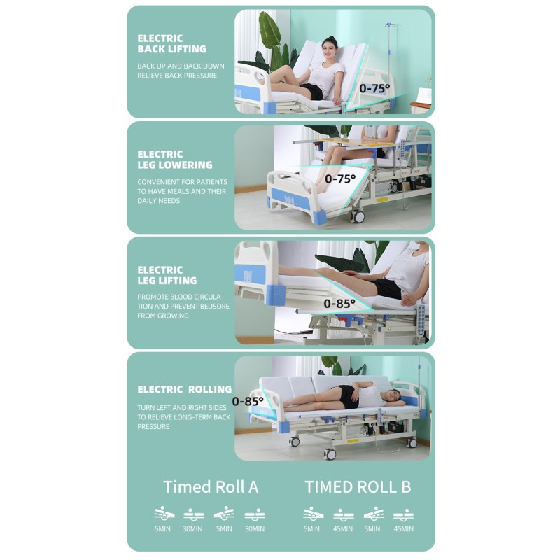 Multi-functional Central Control Adjustable Hospital ICU Critical Care Bed with Aluminum Alloy Frame