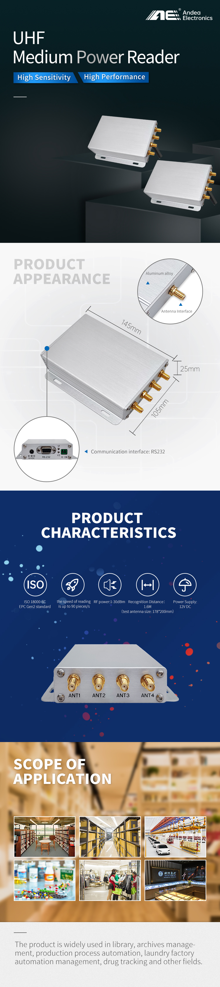 UHF RFID Reader Алюминиевый сплав Ультравысокочастотный считыватель серебряного цвета для управления отслеживанием наркотиков