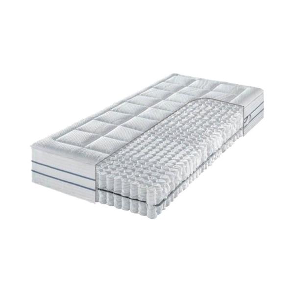 SBS Hot Melt Adhesive Pellets for Layers Coating of Fabric Sponge Non-woven Foam EVA Materials in Mattress