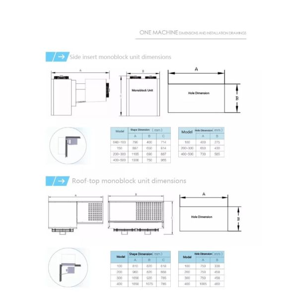 El aire de la conservación en cámara frigorífica refrescó la unidad de condensación hermética de las unidades de refrigeración de Monoblock 1HP OLTM100T