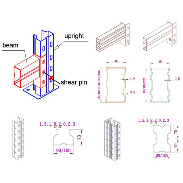 Mezzanine Racking Full Rack Mezzanine Floor Systems Multi-Tier Racking Warehouse Storag Supermarket Rack Systems