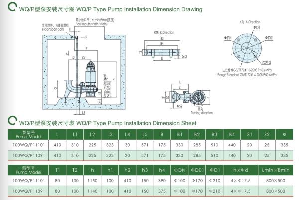 East Wq/P Type Inner Circulation Submersiblesewage Pump (11~355kW)