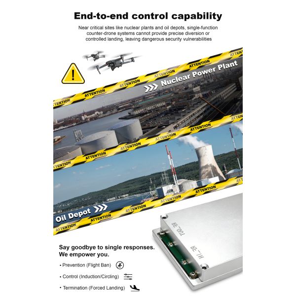 4-6 Channel Signal Source Navigation Spoofing System with GPS/BDS/GLONASS/Galileo Support and 2km Effective Anti-FPV Device