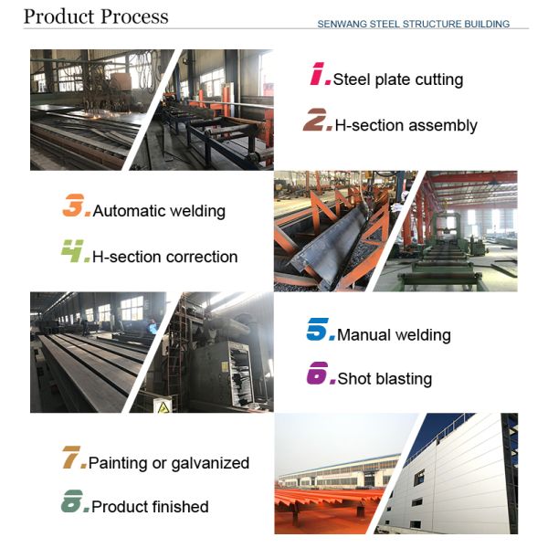 Weather Resistant Steel Structure Truss with Customizable Span Length and Corrosion Resistance for Industrial Applications