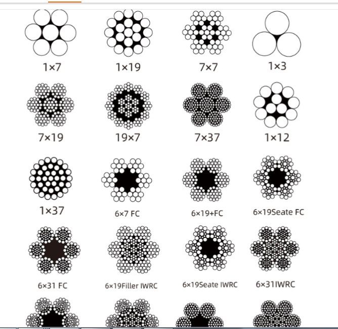 Cable de acero inoxidable 1/16