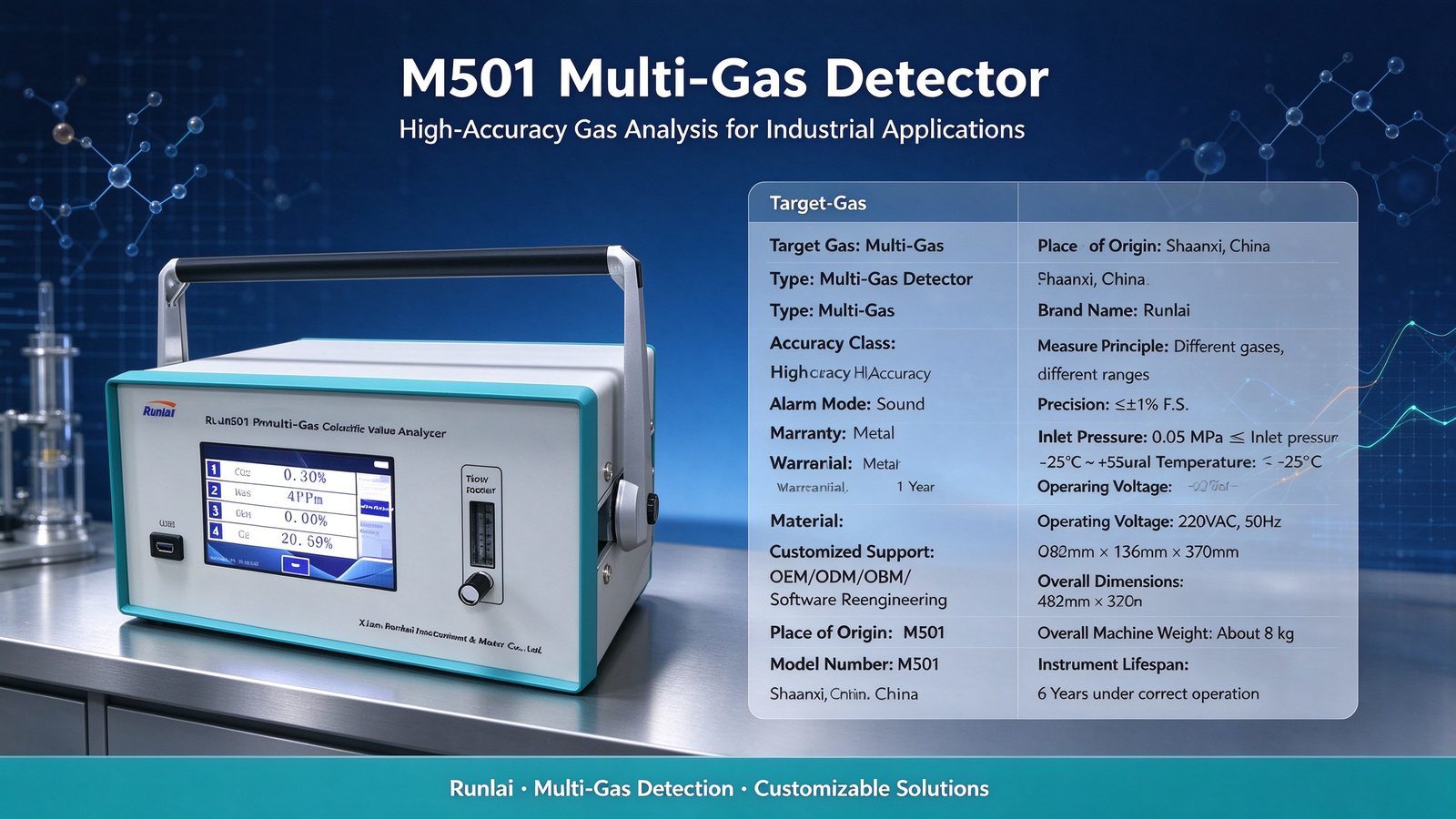Metal Portable Multi Gas Analyzer Calorific Value Gas Analyzer For CO CO2 H2 O2 CH4