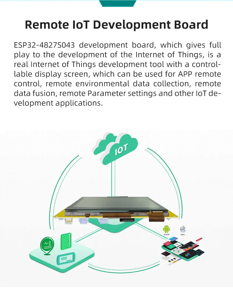 Обновить дисплей с помощью ESP32 дисплейного модуля 4,3-дюймового экрана с высоким разрешением