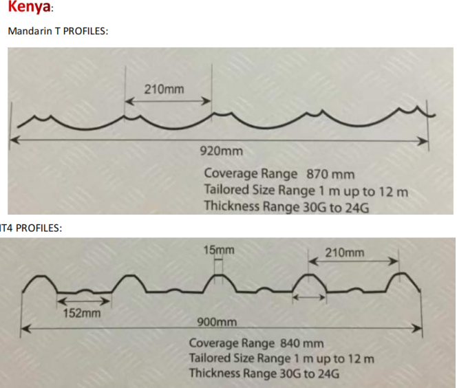 Petit pain de tuile vitré par 0.8mm en métal formant la machine pour Ppgi