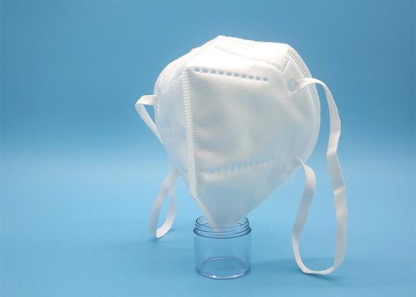 Kf94 Filter N95 Dust Mask Anti Pollution Ffp3 Respirator Masks