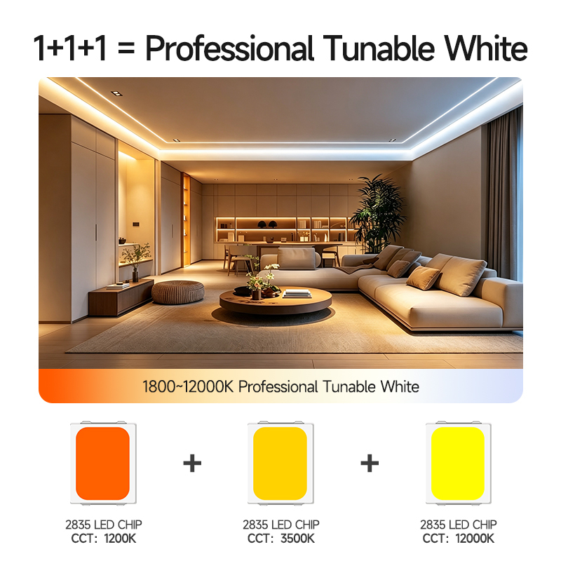Ultra-Wide CCT SMD 2835 LED Chip Set High CRI Mixing Kit for 1800K-12000K  3-Channel LED for Tunable White Fixture Development