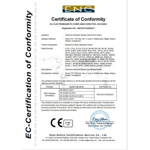 Weifang Eva Electronic Technology Co. , Ltd. Certificaciones