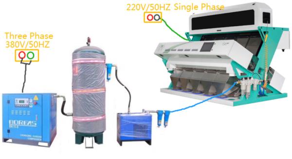 Wenyao Peanut Color Sorting Machine Automatic Nuts Color Sorter With Remote Control