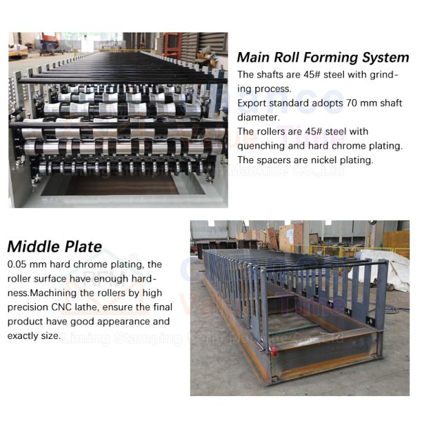 Full Automatic Three Layer Metal Roofing Sheet Making Roll Forming Machine