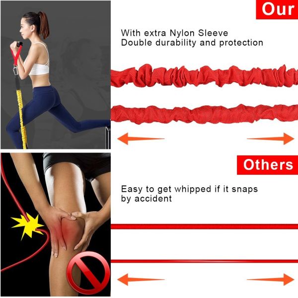 Fabric Cloth Elastic Nylon Sleeves Anti Snap Tube Resistance Bands