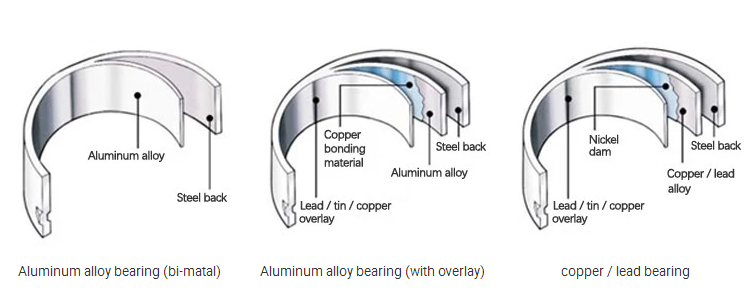 Metal Engine Connecting Rod Bearing J05C / J08E Hino Spare Parts