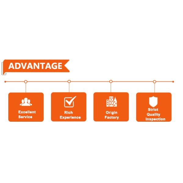 Высококачественная профессиональная цена по прейскуранту завода-изготовителя стиральной машины песка винта