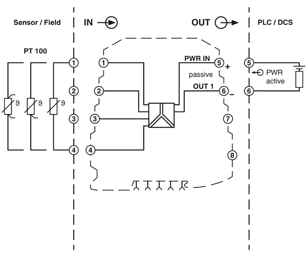 Phoenix MINI MCR-SL-PT100-LP-NC 2810308 Precision Temperature Sensor Transmitter