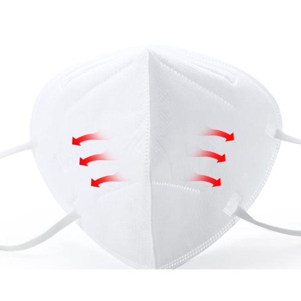 Woodworking 20.8cmX18.5cm KN95 Dust Mask