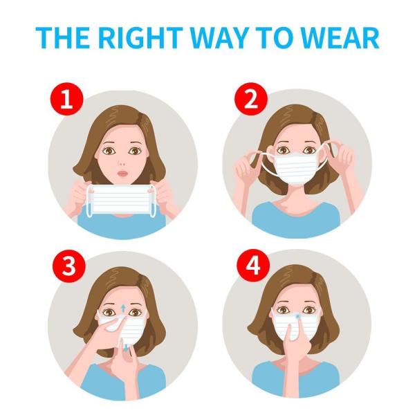3 Layers Non-Woven 99% BFE Disposable Protective Face Mask For Daily Anti-Virus Protection