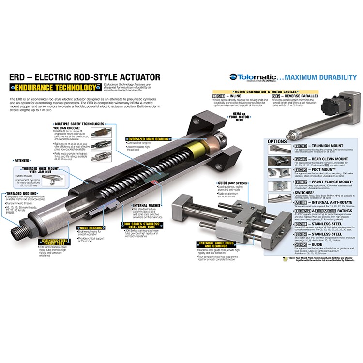 190mm Aluminum Alloy Mount Electric Mechanical Cylinder Linear Motor With Driver General Cylinder Servo Linear Actuator