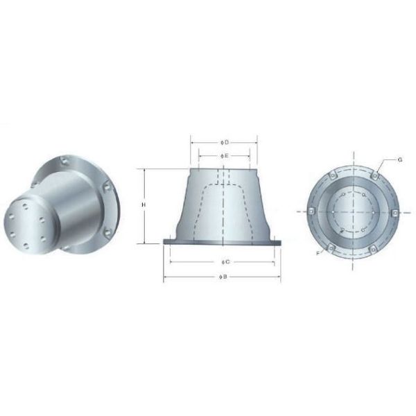 High Energy Absorption Cone Rubber Fender Marine Dock Fender with Front Panel