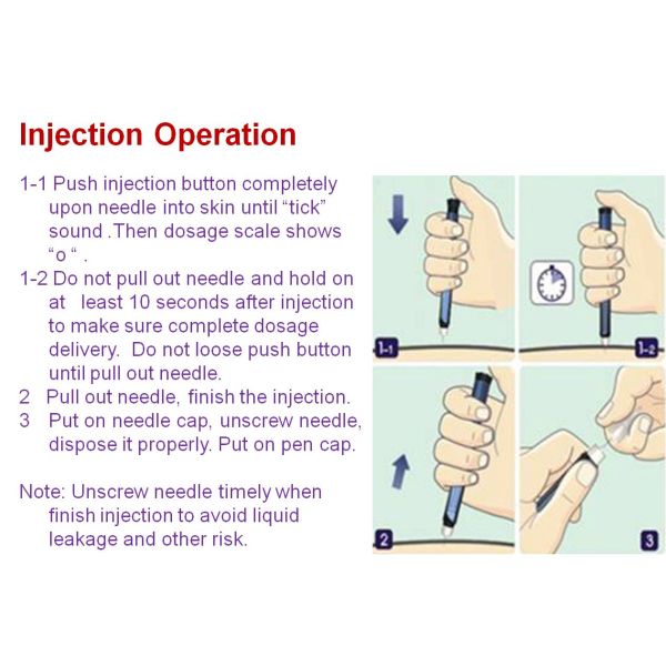 Long Acting Regular Diabetes Insulin Pen Safety Needles , Syringe Pen
