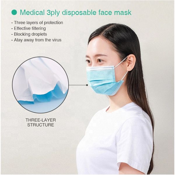 Custom 3 Ply Protective 99% Disposable Medical Face Mask