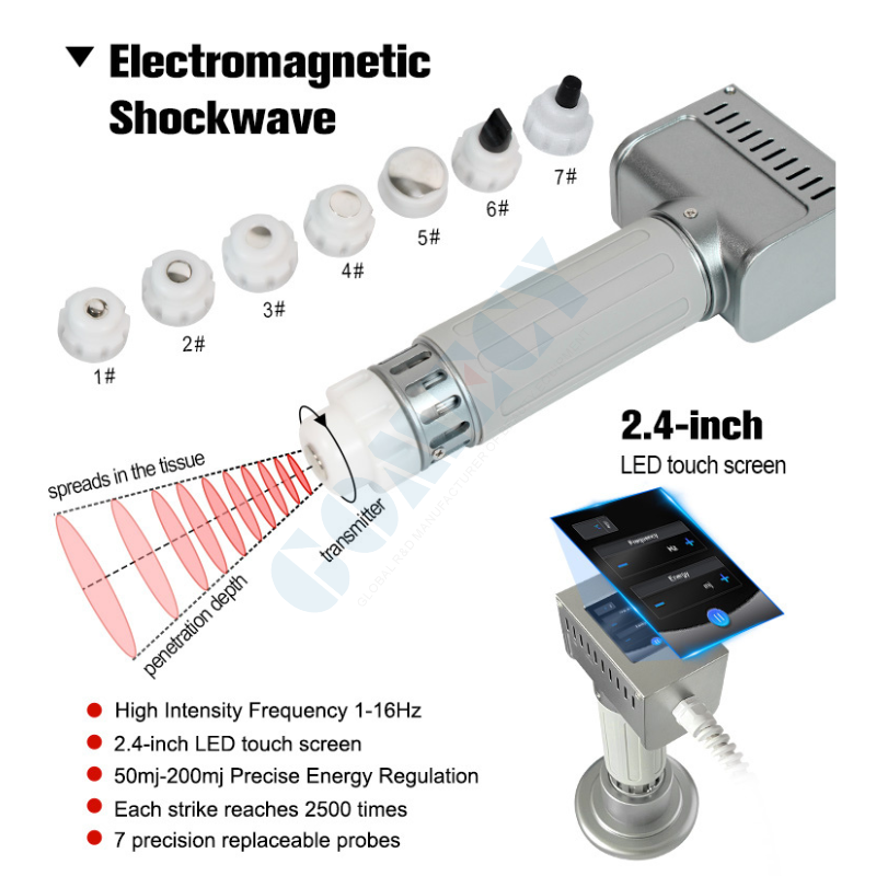 Portable Shockwave Device Osteoporosis Treatment Pneumatics Shockwave Therapy Machine