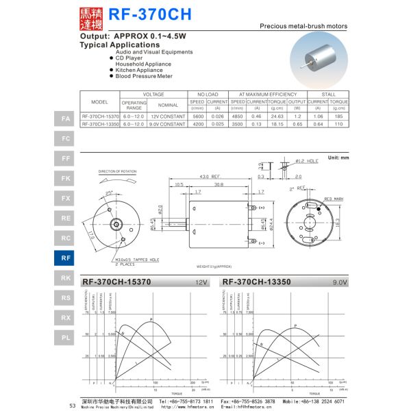 Драгоценный металл 3В 5В 6В 9В 12В РФ-370КХ 24.4мм почистил мотор ДК, игрушки и почищенный щеткой моделями мотор щеткой 12В