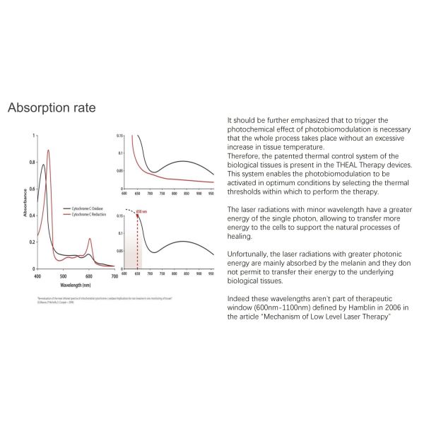 Red Light Laser and Blue Light Source Gomecy Physical Healing 650nm Photodynamic Therapy Laser Machine
