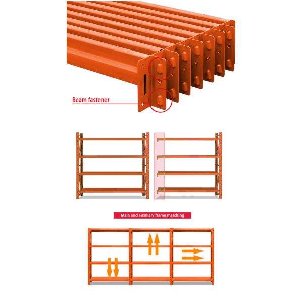 Порошковое покрытие складских металлических стеллажей для индивидуальных и долговечных решений хранения