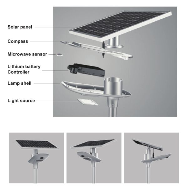 Outside Solar Powered Outdoor Lights , Solar Panel Lights 3000K-6500K