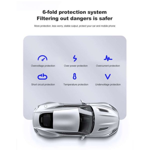 18W 20W Fast Charging QC3.0 PD Mini Car Phone Charger