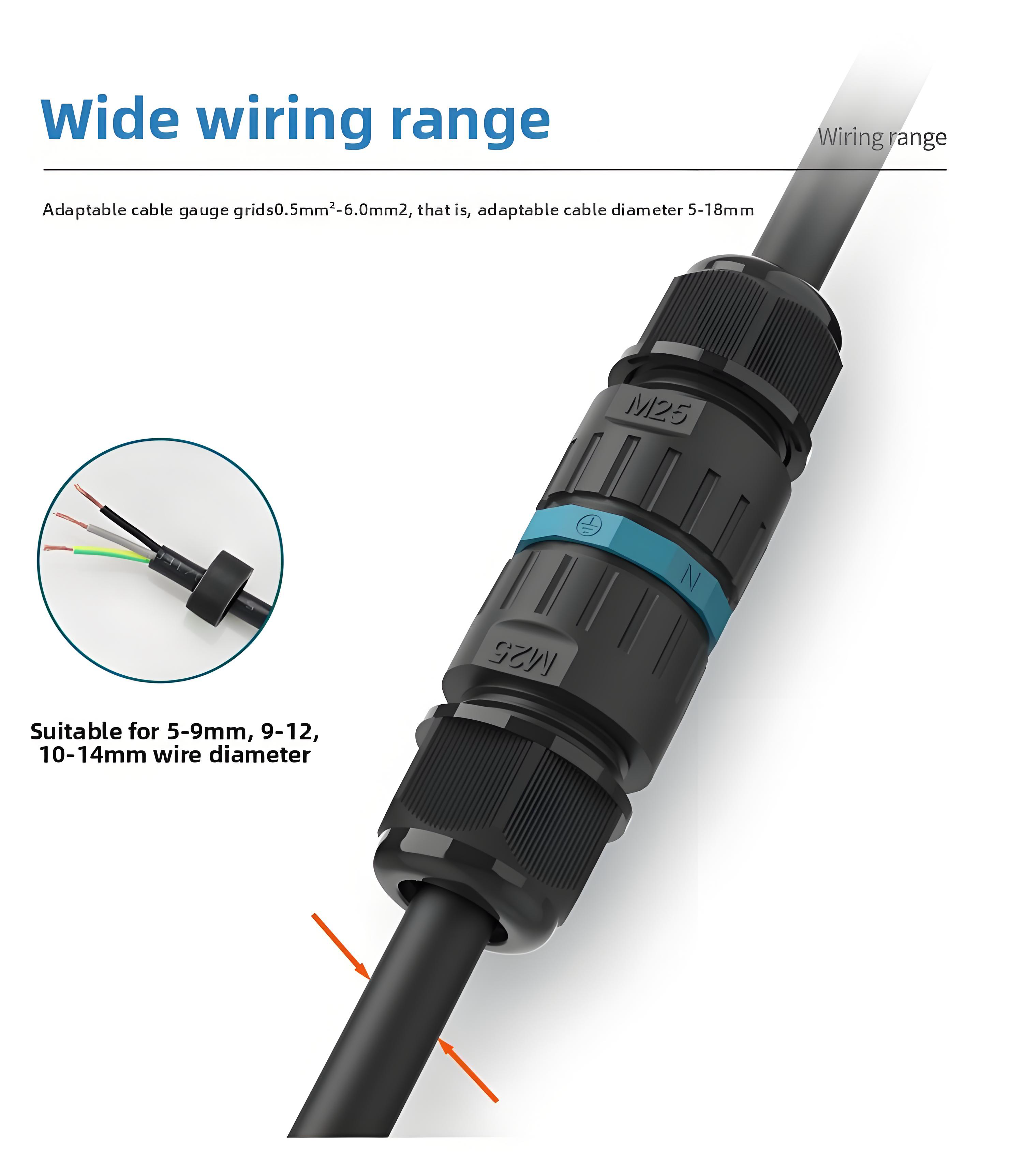 IP68 Waterproof Circular Connector with 0.5mm²-6mm² Wire Gauge 400V Operating Voltage and 41A Max Current