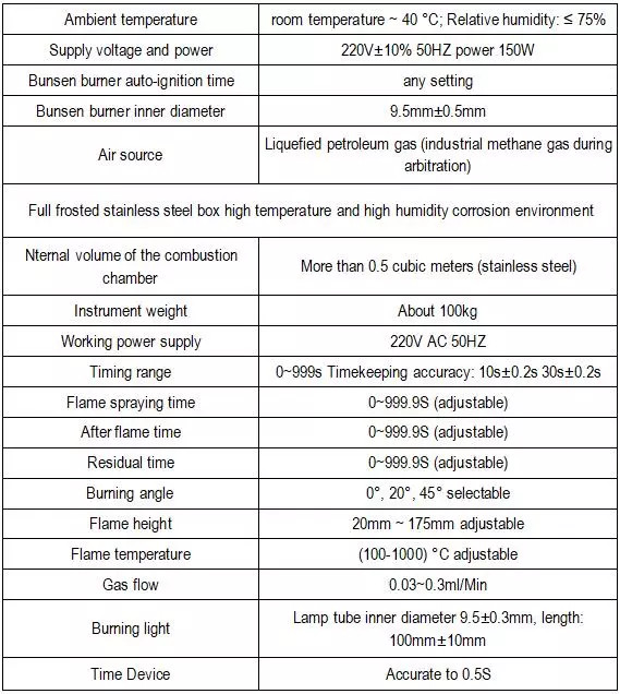 Тестер точной вертикали времени пластиковой горизонтальной горя