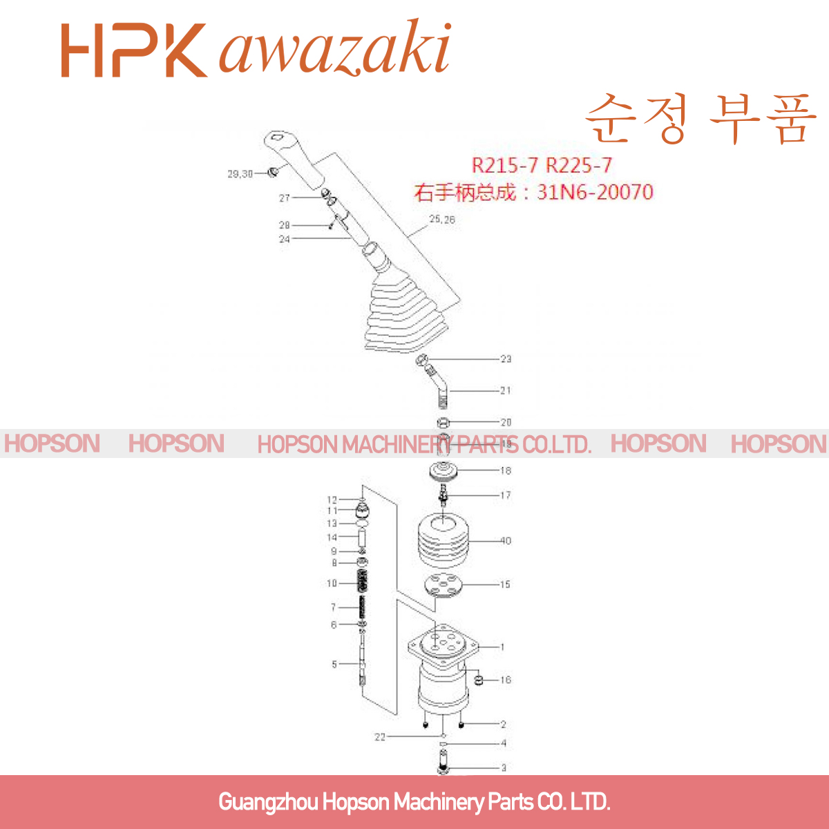 Кнюппель экскаватора Hyundai контролирует клапан ручки 31N620070 для R215-7 R225-7