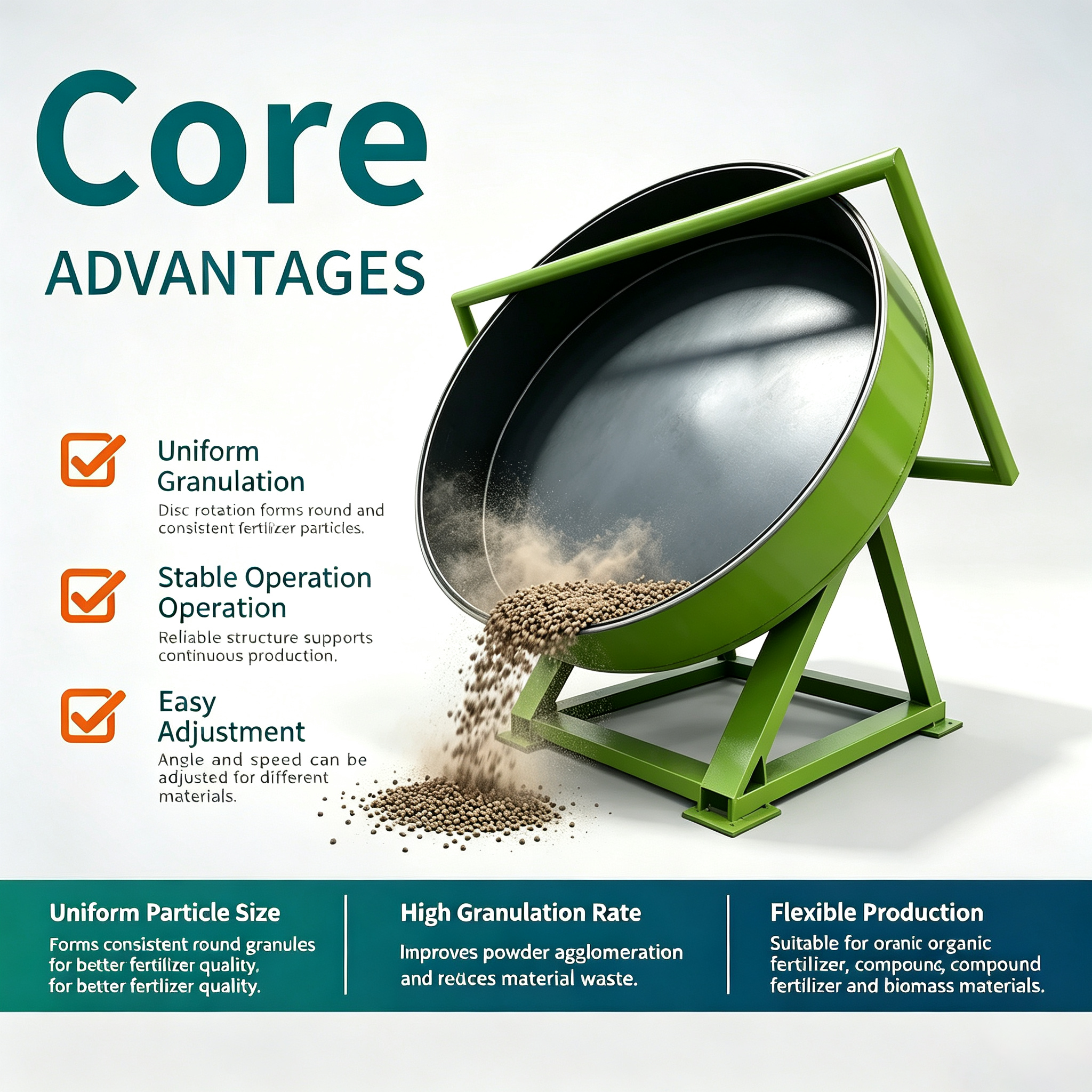 Disc Pan Granulator with Integral Arc Design, Non-power Scraper, and Adjustable Disc Angle for Efficient Fertilizer Pellet Production