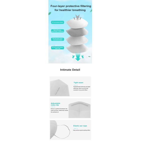 CE/FDA Approved FFP2 N95 Face Mask Breathable Protective Dust Hot Sale Products PFE 95% Medical Disposable Face Mask