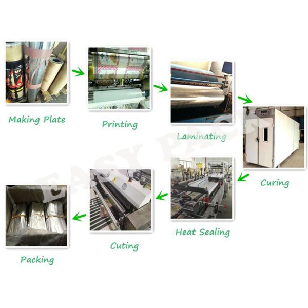 Window Kraft Paper Bags Zipper Top Sealing Customized Color For Food Packaging