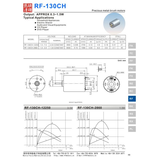 мотор 3В/6В/12В мотора ДК Микро 17мм круглый почищенный щеткой драгоценным металлом для игрушки модели замка