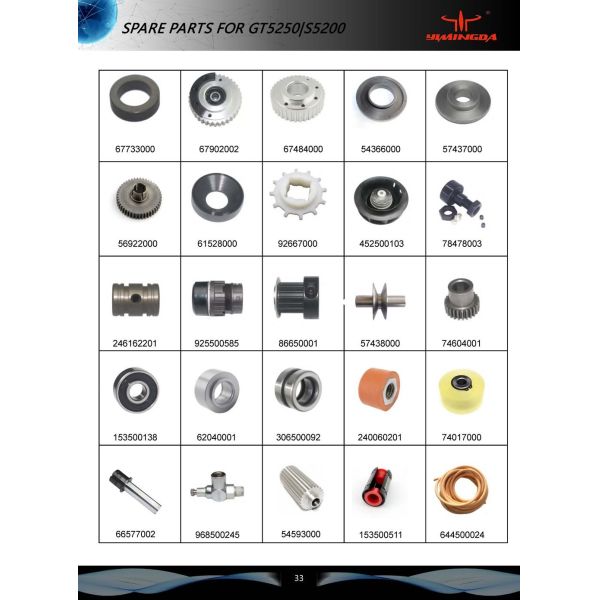 Запчасти для авторезателей Монтаж крутящего момента труб 74545001 GT5250 Части для резателей